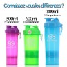 SMARTSHAKE 600ML Musculation SMARTSHAKE