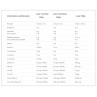 OLIMP GLUTAMINE XPLODE