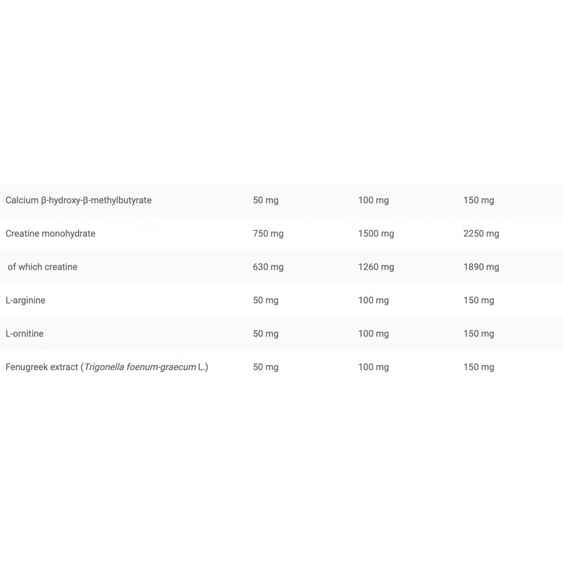 KEVIN LEVRONE ANABOLIC MASS