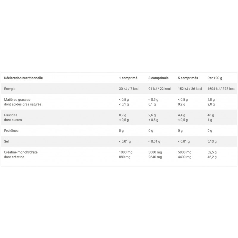 OLIMP CREATINE 1000 CREAPURE